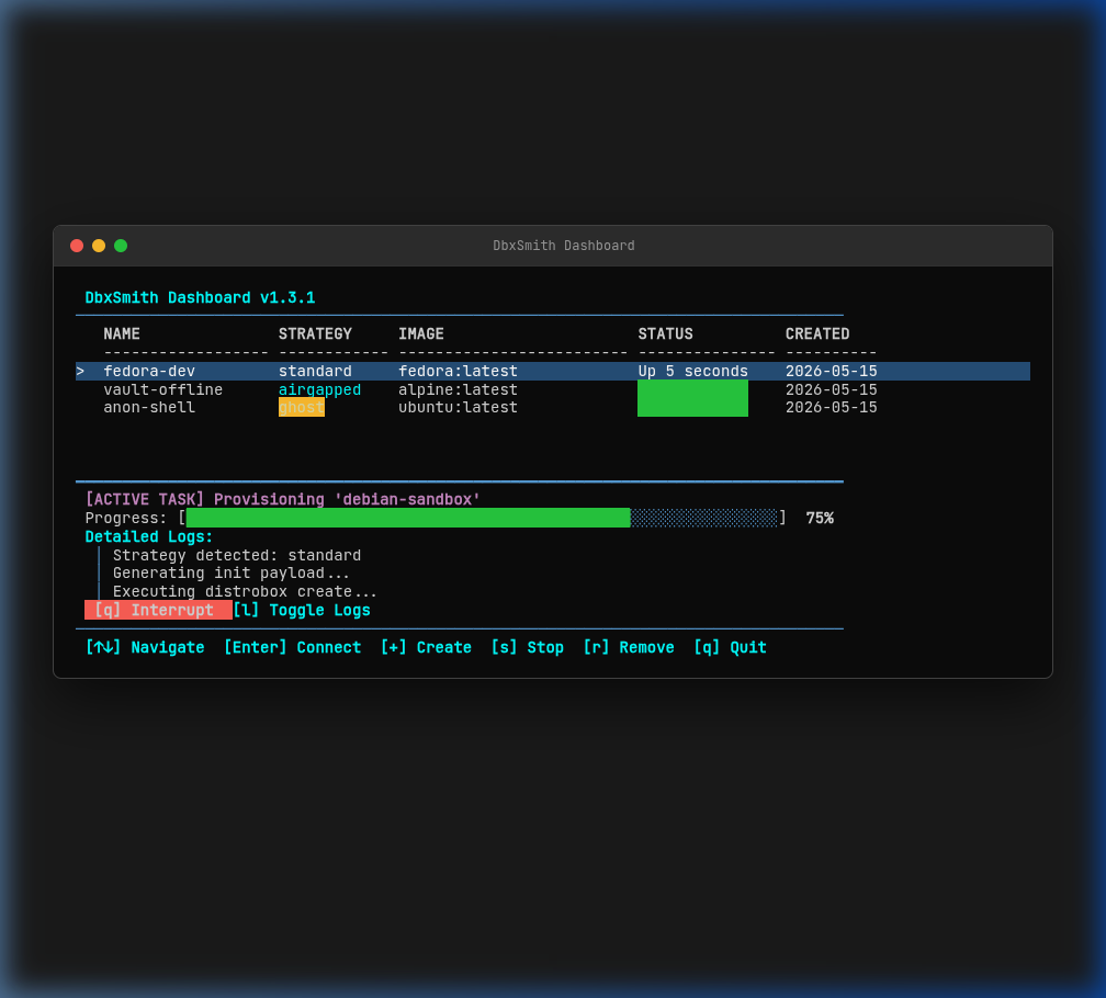 Dashboard Showcase